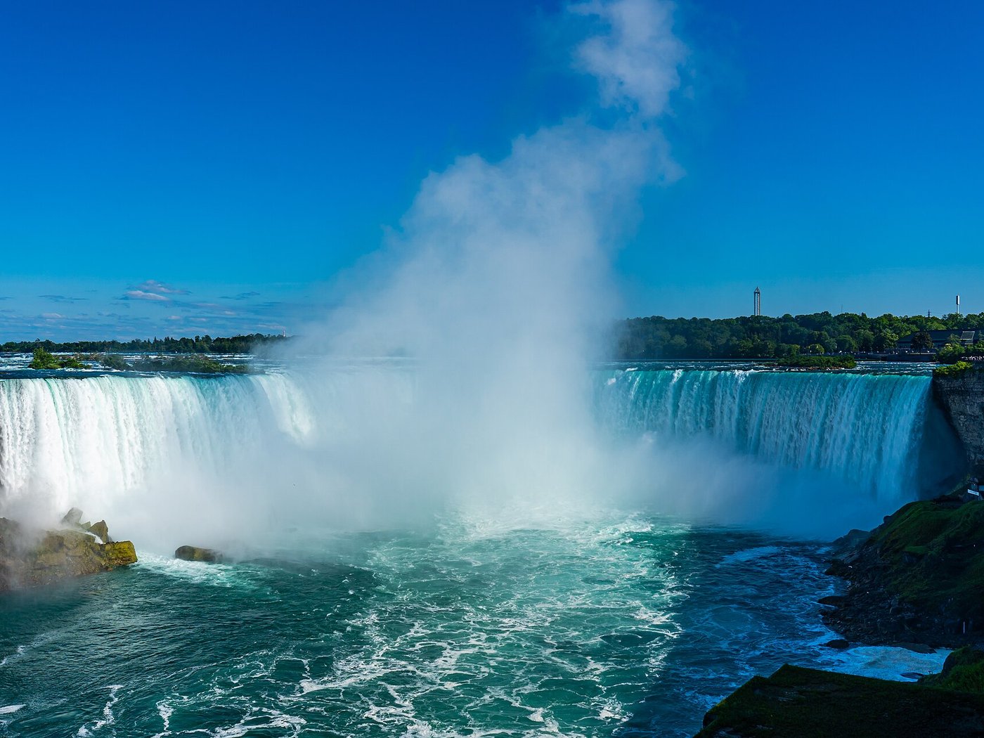 Niagara Falls — 30 min drive from The Vagabond 130